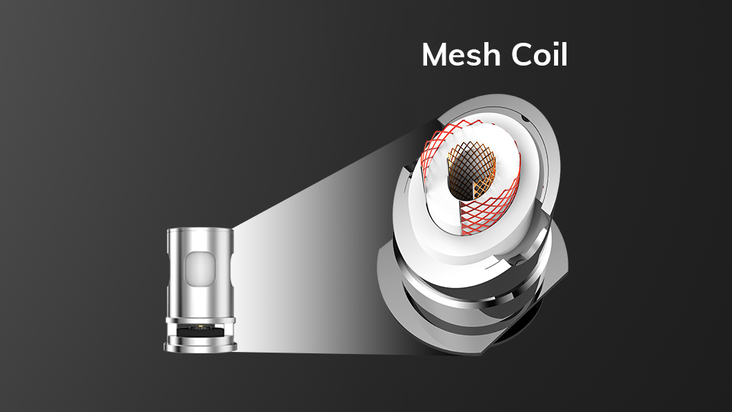 https://www.topsalevape.com/wp-content/uploads/What-Are-Mesh-Coils.jpg